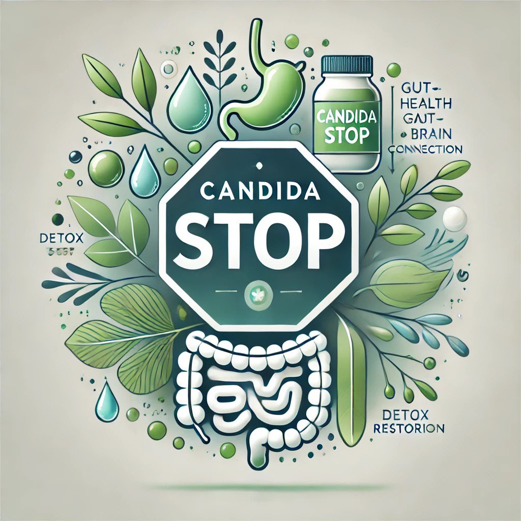 Кандидоз кандида